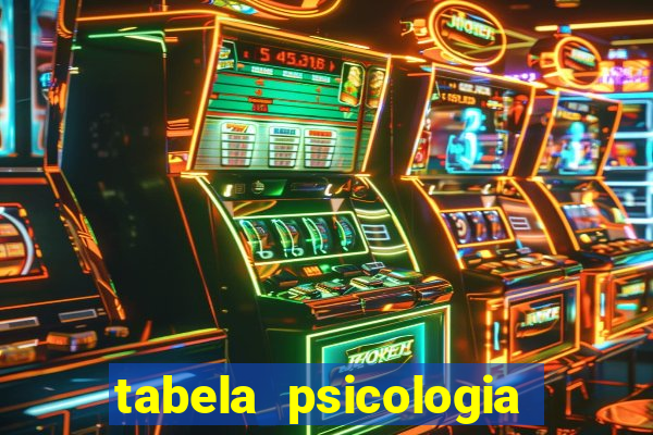 tabela psicologia das cores